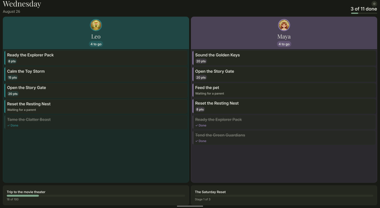 Rooted Family Chores in wallboard mode on a wall-mounted tablet: one column per child in their own color, today's chores listed large, with finished ones struck through and a family goal bar along the bottom